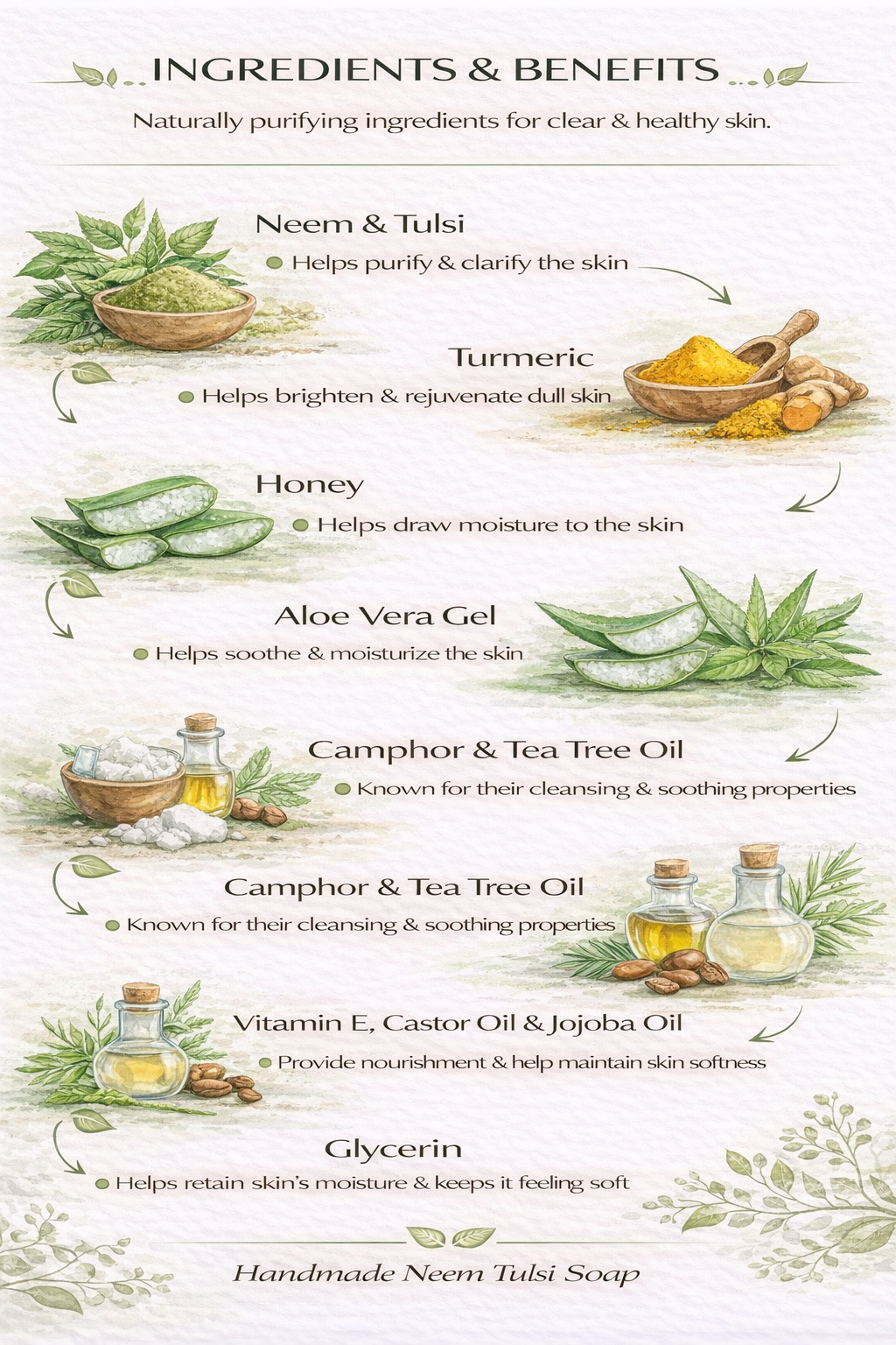 List of ingredients and their benefits for skin care, with corresponding images of each item.